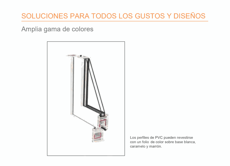 Odoo - Prueba 2 a tres columnas