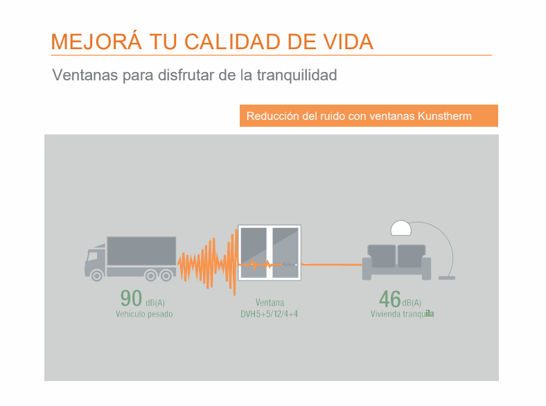 Odoo - Prueba 1 de tres columnas